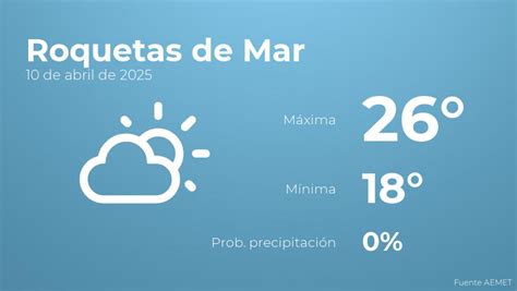 aemet roquetas de mar|previsión del tiempo roquetas de mar.
